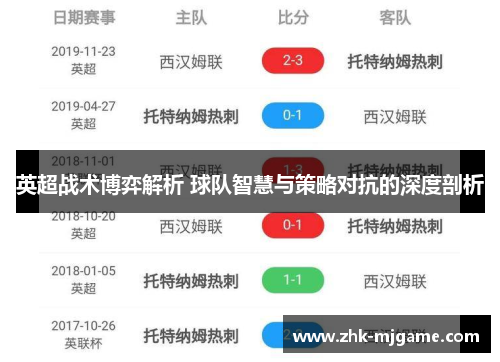 英超战术博弈解析 球队智慧与策略对抗的深度剖析 英超战术博弈解析 球队智慧与策略对抗的深度剖析