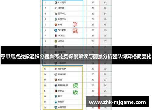 意甲焦点战掀起积分榜震荡走势深度解读与前景分析强队博弈格局变化