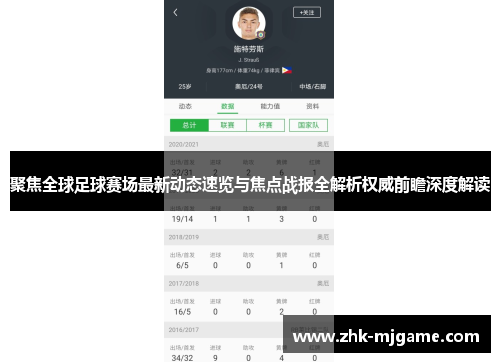 聚焦全球足球赛场最新动态速览与焦点战报全解析权威前瞻深度解读