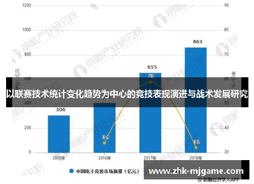 以联赛技术统计变化趋势为中心的竞技表现演进与战术发展研究