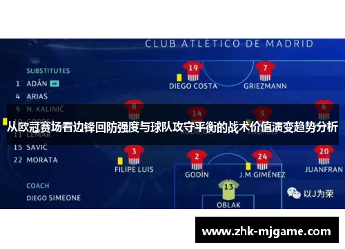 从欧冠赛场看边锋回防强度与球队攻守平衡的战术价值演变趋势分析
