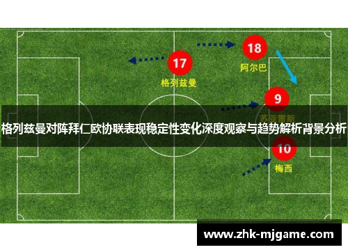 格列兹曼对阵拜仁欧协联表现稳定性变化深度观察与趋势解析背景分析