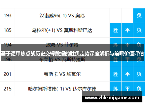 基于德甲焦点战历史交锋数据的胜负走势深度解析与前瞻价值评估 基于德甲焦点战历史交锋数据的胜负走势深度解析与前瞻价值评估