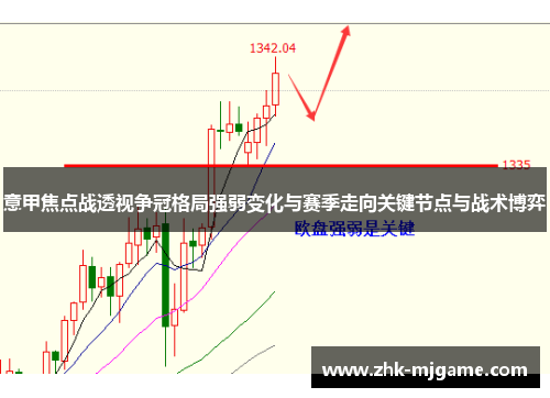 意甲焦点战透视争冠格局强弱变化与赛季走向关键节点与战术博弈 意甲焦点战透视争冠格局强弱变化与赛季走向关键节点与战术博弈