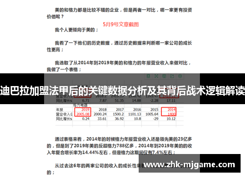 迪巴拉加盟法甲后的关键数据分析及其背后战术逻辑解读 迪巴拉加盟法甲后的关键数据分析及其背后战术逻辑解读