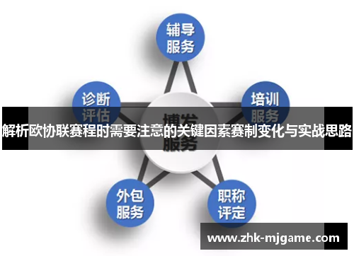 解析欧协联赛程时需要注意的关键因素赛制变化与实战思路 解析欧协联赛程时需要注意的关键因素赛制变化与实战思路