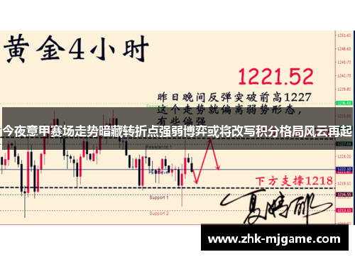 今夜意甲赛场走势暗藏转折点强弱博弈或将改写积分格局风云再起 今夜意甲赛场走势暗藏转折点强弱博弈或将改写积分格局风云再起