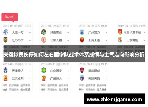 关键球员伤停如何左右国家队战术体系成绩与士气走向影响分析 关键球员伤停如何左右国家队战术体系成绩与士气走向影响分析