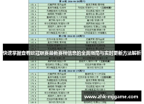 快速掌握查看欧冠联赛最新赛程信息的全面指南与实时更新方法解析 快速掌握查看欧冠联赛最新赛程信息的全面指南与实时更新方法解析