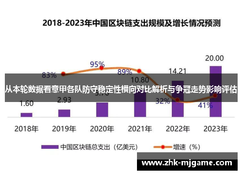 从本轮数据看意甲各队防守稳定性横向对比解析与争冠走势影响评估