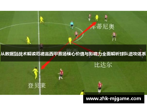 从数据到战术解读厄德高西甲赛场核心价值与影响力全面解析球队进攻体系 从数据到战术解读厄德高西甲赛场核心价值与影响力全面解析球队进攻体系