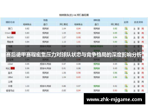 赛后德甲赛程密集压力对球队状态与竞争格局的深度影响分析
